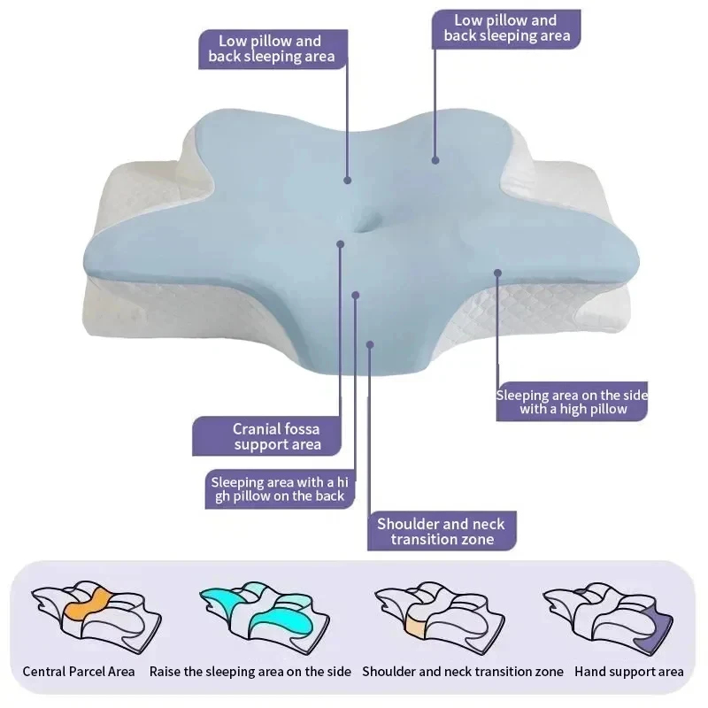 통기성 냉각 메모리폼 경추 베개 여름용 정형외과 인체공 - Memory Foam Orthopedic Pillow Neck Pain 리뷰 및 가격