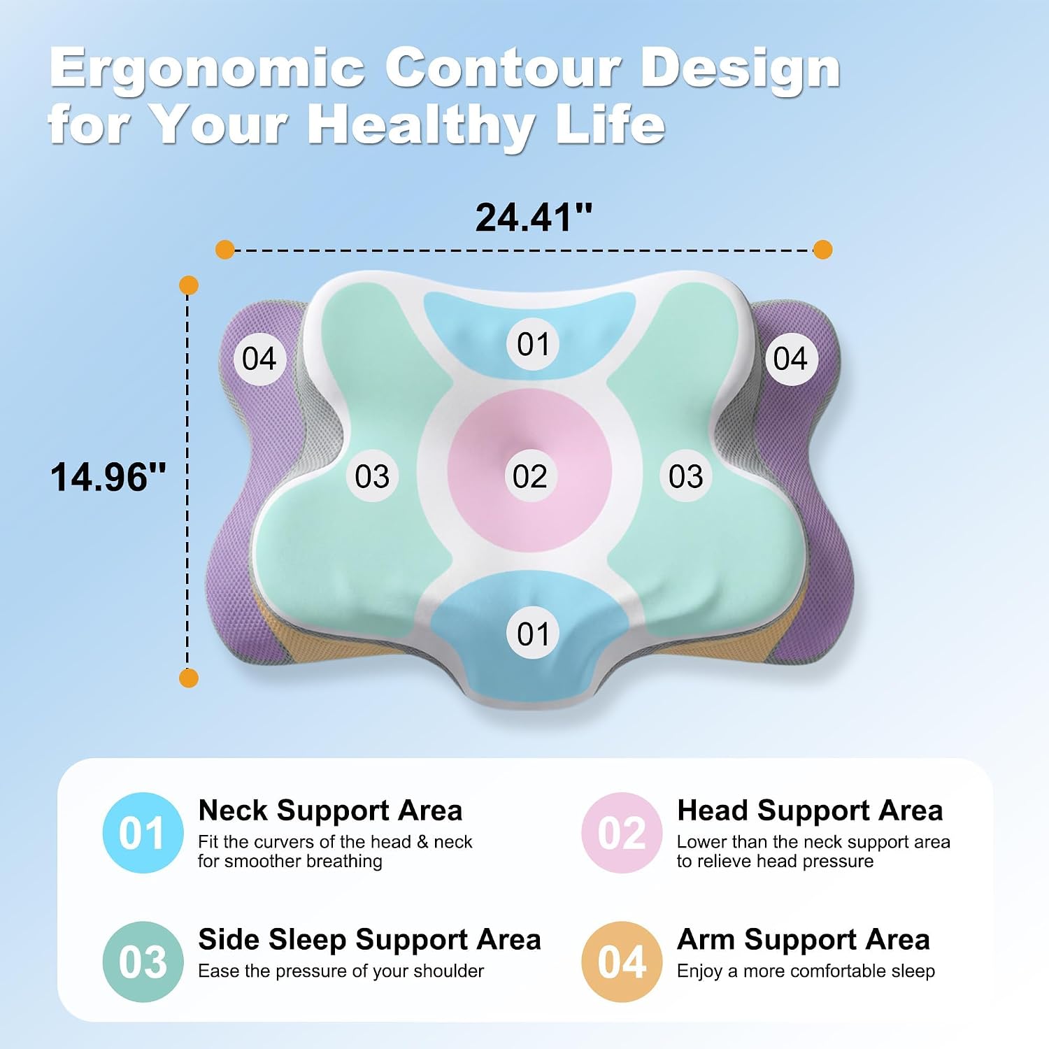 목 통증 완화를 위한 경추 베개, 인체공학적 메모리폼  - Memory Foam Orthopedic Pillow Neck Pain 리뷰 및 가격