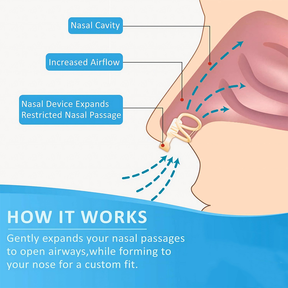 안티 코 고는 비강 확장기 코 고는 거 중지 실리콘 코 - Anti Snore Contour Pillow 리뷰 및 가격