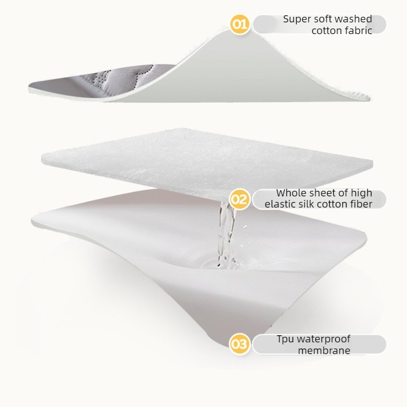 초음파 퀼트 퀸 사이즈 피티드 시트 방수 킹 사이즈 매 - Waterproof Mattress Protector Breathable 리뷰 및 가격